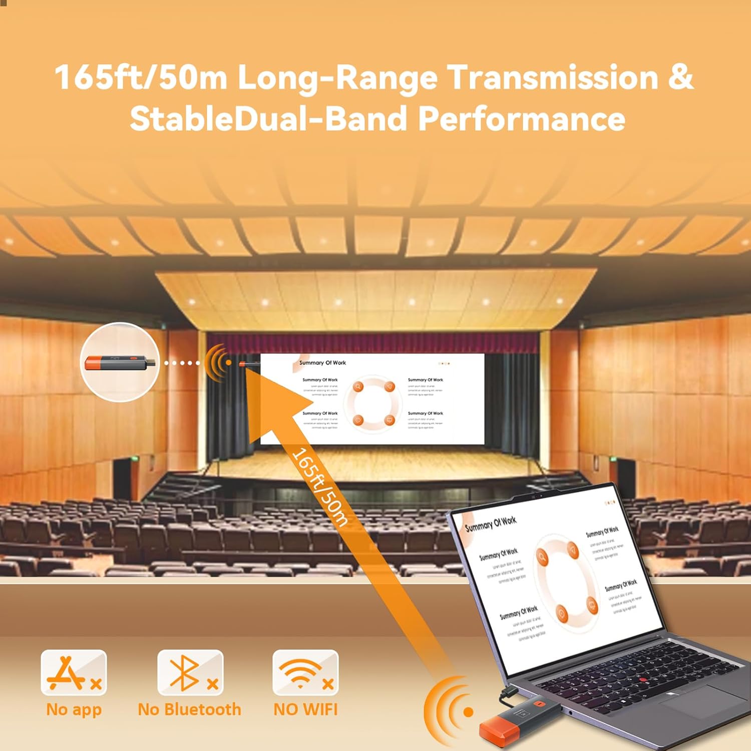 50M Wireless Transmission Vide - Hdmi Cable recension och pris