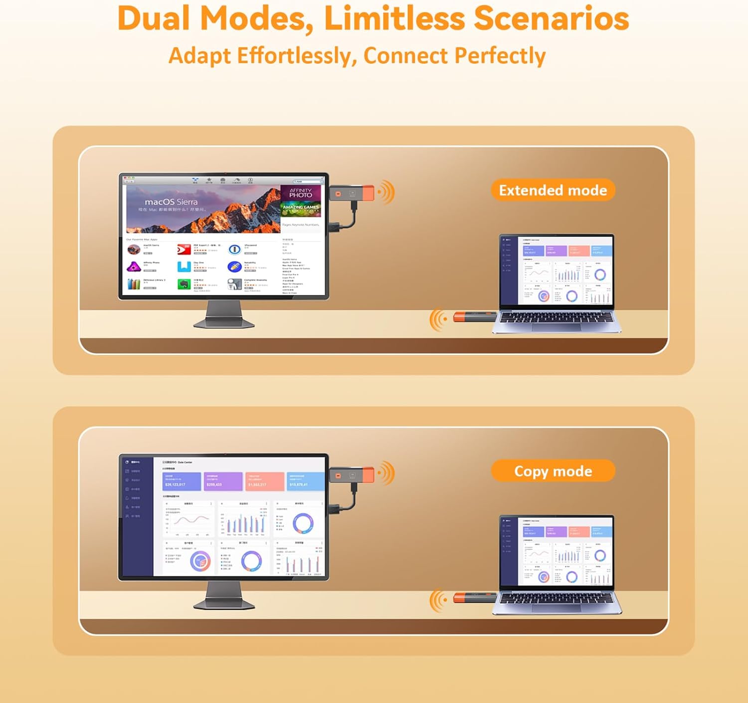 50M Wireless Transmission Vide - Hdmi Cable recension och pris