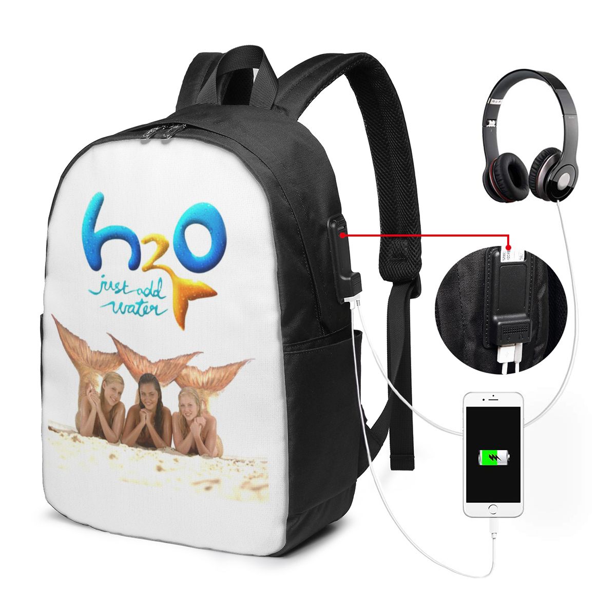 Cartoon Anime H2O Just Add Wat - Laptop Bag recension och pris