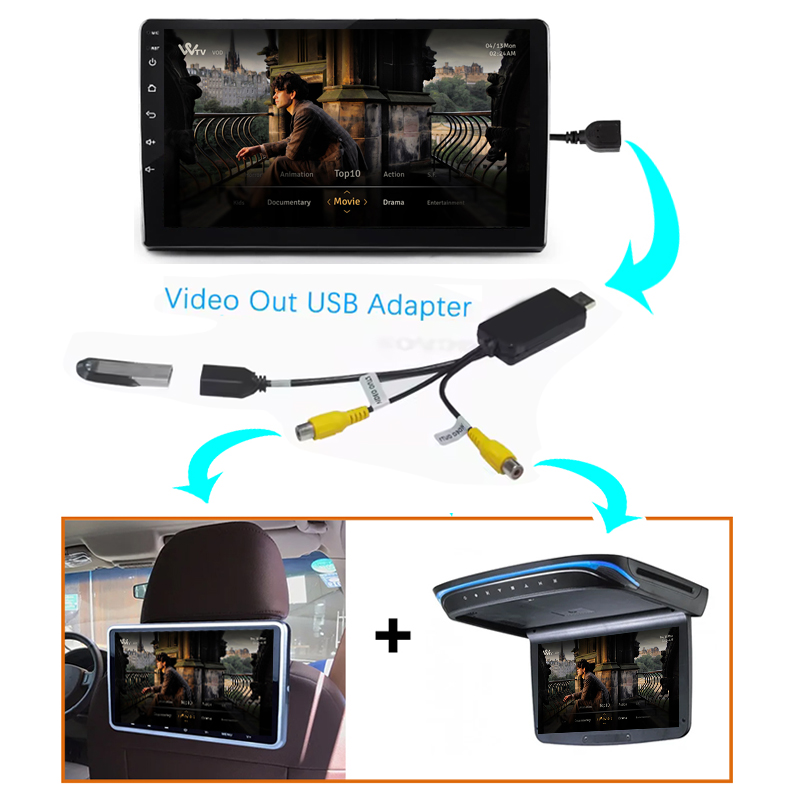 Kenvox Android Usb Video Outpu - Hdmi Cable recension och pris