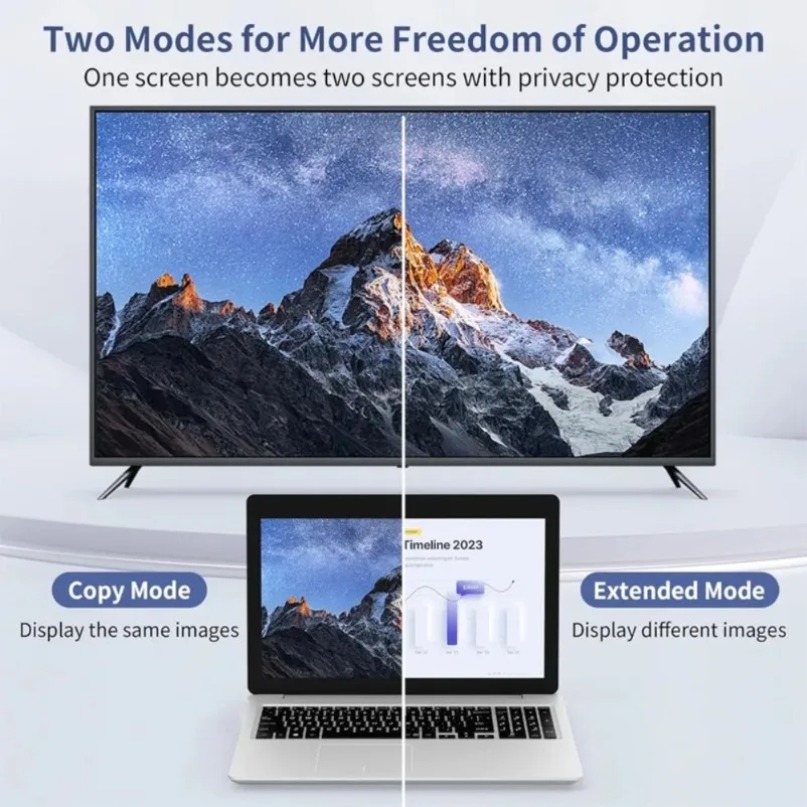 50M Wireless Transmission Vide - Hdmi Cable recension och pris